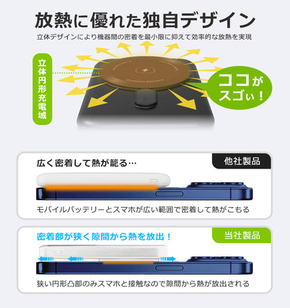 【3000円新商品割引、カートに入れると自動適用】燃えない 準固体 モバイルバッテリー MagSafe対応 5000mAh