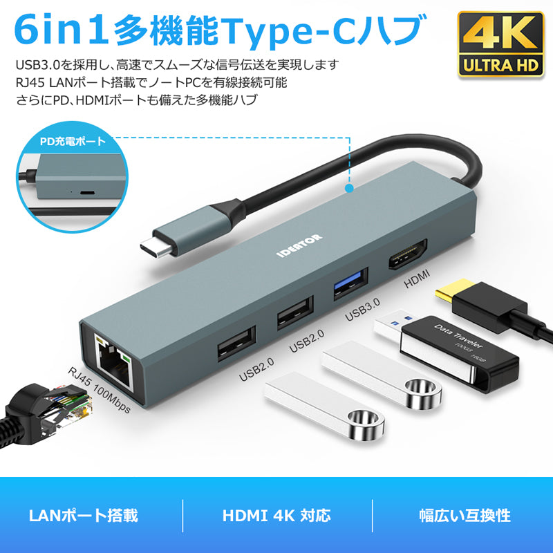 USB Type-C ハブ 6in1 4K HDMI USB3.0 PD100W充電対応  LAN ポート hub 高解像度 USBハブ 変換 USB-C アダプタ 有線LANアダプター スマホ iPhone16 pro max MacBook iPad air Pro Surface Android ノートPC 有線接続 TC618