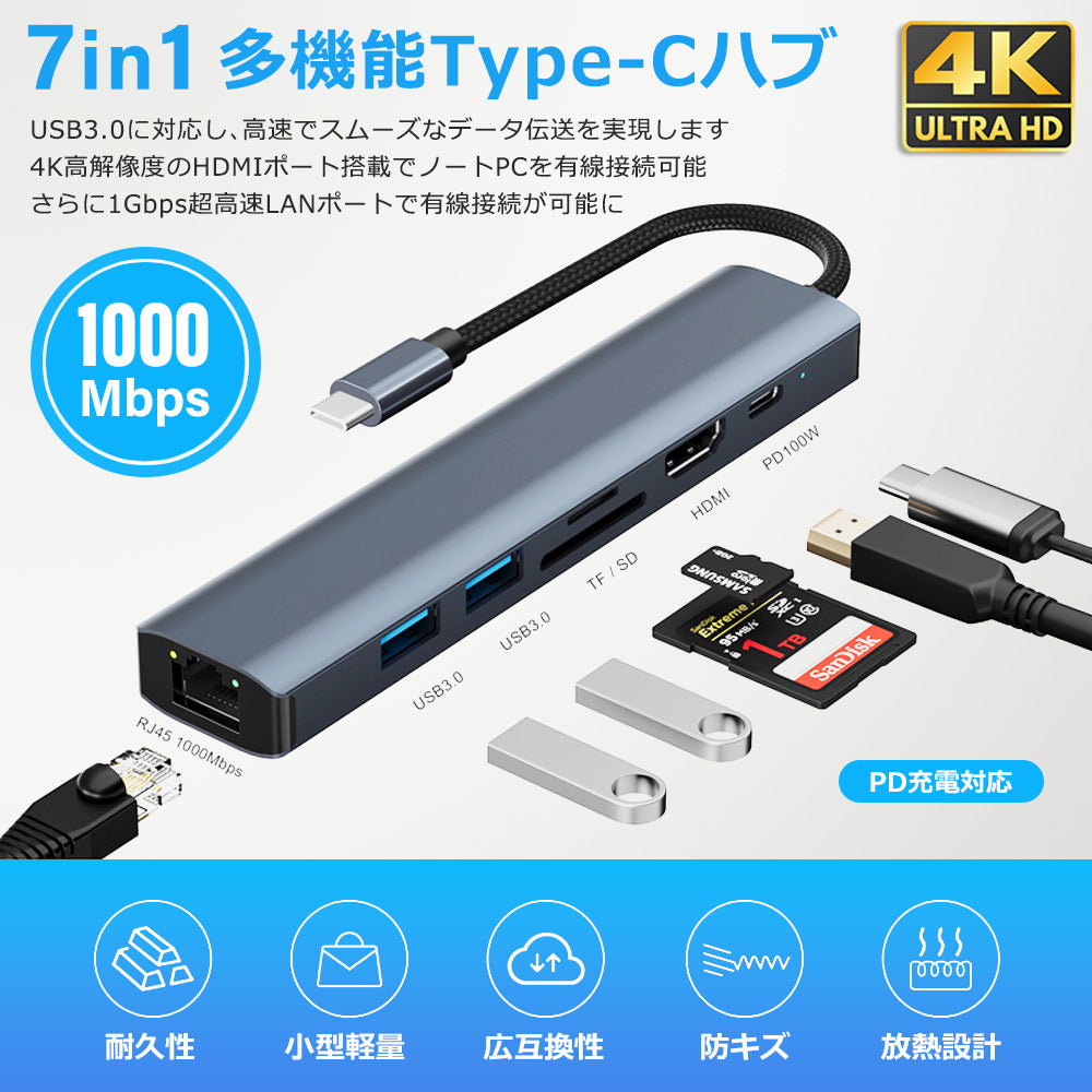 7in1 USB Type-C ハブ 4K HDMI USB3.0 PD対応 RJ45 LAN 1000Mbps 超高速 1Gbps hub SD/microSDカードリーダー BYL-2303