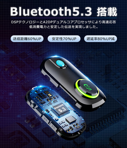 bluetooth オーディオ トランスミッター レシーバー 3.5mm aux ワイヤレス 送受信機 br03t