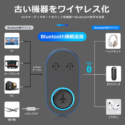 bluetooth オーディオ トランスミッター 3.5mm aux ワイヤレス 送信機 br10p