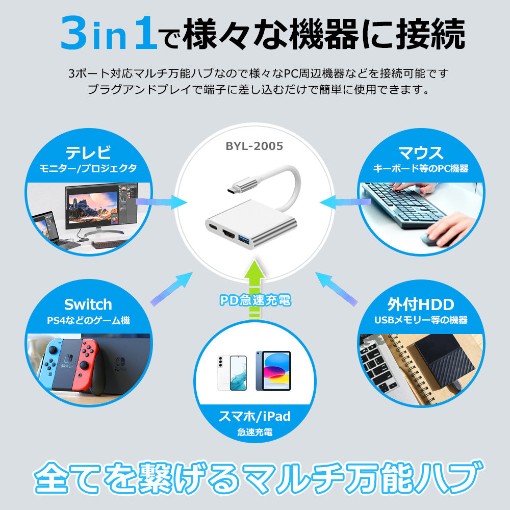 3in1 USB Type-C ハブ 4K HDMI USB 3.0 PD充電100W BYL-2005