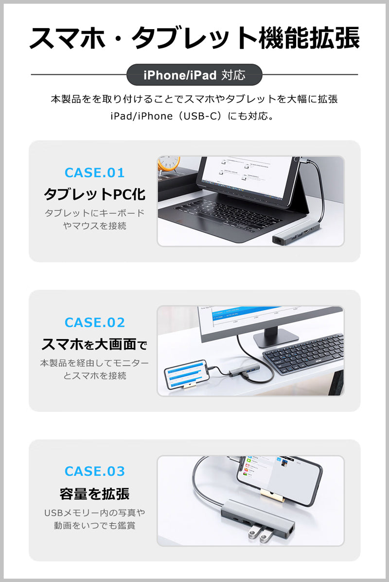 5in1 USB Type-C ハブ 4K HDMI USB3.0 PD対応 LAN ポート BYL-2007
