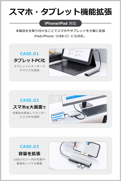 5in1 USB Type-C ハブ 4K HDMI USB3.0 PD対応 LAN ポート BYL-2007