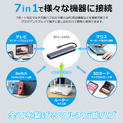 7in1 USB Type-C ハブ 4K HDMI USB3.0 PD対応 RJ45 LAN 1000Mbps 超高速 1Gbps hub SD/microSDカードリーダー BYL-2303
