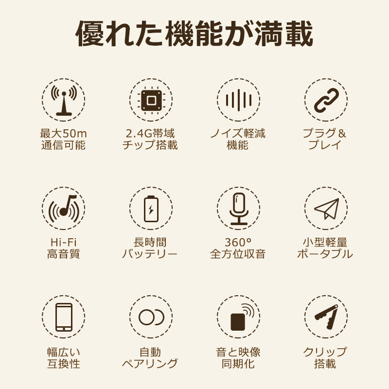 ワイヤレスマイク ピンマイク ラべリアマイク 2人同時 2個セット type-c lightning 3.5mm 無線マイク ライブ配信 動画配信 インタビュー 会議 youtuber tiktok 録音 ノイズキャンセリング 低遅延 高音質 スマホ iphone android ipad 小型 軽量 動画 ハンズフリー