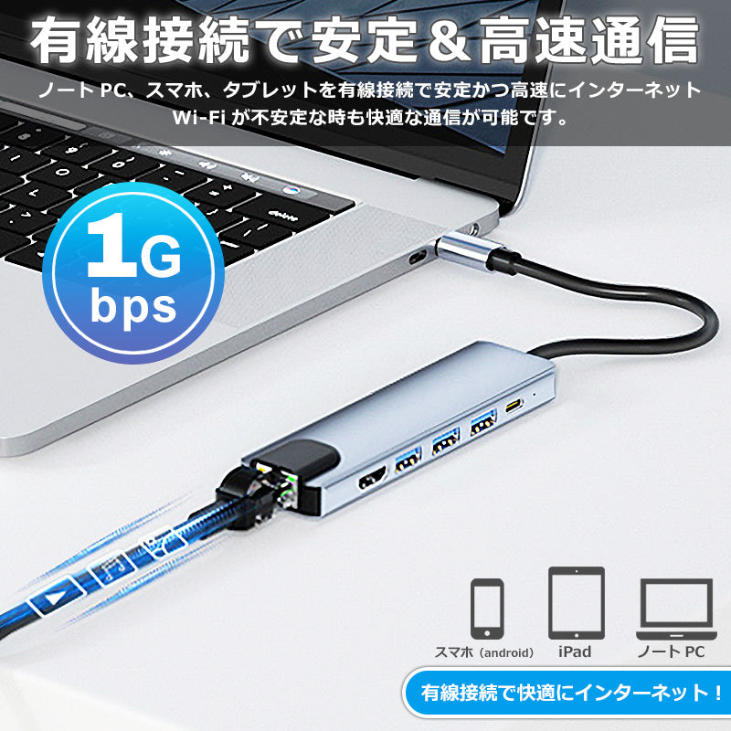 6in1 USB Type-C ハブ 4K HDMI USB3.0 PD対応 LAN 1Gbps ポート BYL-2007u3