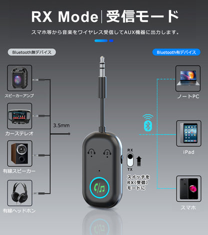bluetooth オーディオ トランスミッター レシーバー 3.5mm aux ワイヤレス 送受信機 br08t