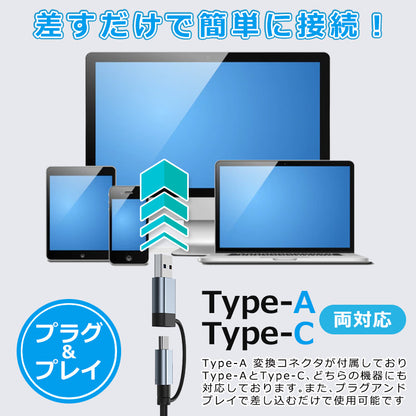 8in1 USB Type-C Type-A 両対応 ハブ SD/microSDカードリーダー USB3.0 対応 BYL-2218tu