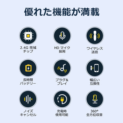 ワイヤレスマイク ピンマイク ラべリアマイク type-c lightning 3.5mm 3端子 無線マイク ライブ配信 動画配信 インタビュー youtuber tiktok 録音 ノイズキャンセリング 低遅延 高音質 スマホ iphone android ipad 小型 軽量 動画 録音 ハンズフリー idap3