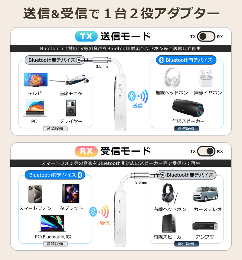 bluetooth オーディオ トランスミッター レシーバー aptX-LL/HD ワイヤレス 送受信機 it-br22p