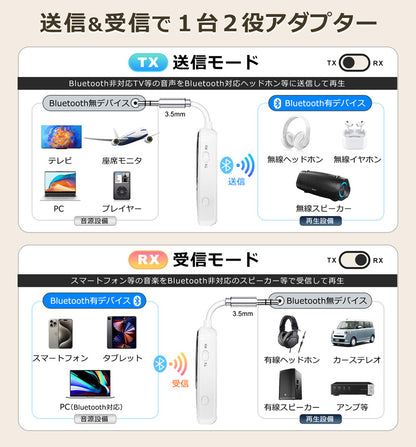bluetooth オーディオ トランスミッター レシーバー aptX-LL/HD ワイヤレス 送受信機 it-br22p