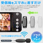 ワイヤレスマイク ピンマイク ラべリアマイク 2個セット 風防付 type-c lightning 無線マイク ライブ配信 動画配信 インタビュー youtuber tiktok 録音 ノイズキャンセリング 低遅延 高音質 スマホ iphone android ipad 小型 軽量 動画 録音 ハンズフリーidap4-2