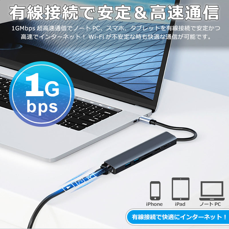 7in1 USB Type-C ハブ 4K HDMI USB3.0 PD対応 RJ45 LAN 1000Mbps 超高速 1Gbps hub SD/microSDカードリーダー BYL-2303
