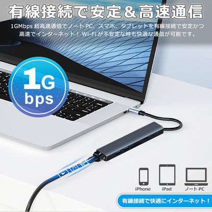 7in1 USB Type-C ハブ 4K HDMI USB3.0 PD対応 RJ45 LAN 1000Mbps 超高速 1Gbps hub SD/microSDカードリーダー BYL-2303