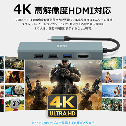 USB Type-C ハブ 6in1 4K HDMI USB3.0 PD100W充電対応  LAN ポート hub 高解像度 USBハブ 変換 USB-C アダプタ 有線LANアダプター スマホ iPhone16 pro max MacBook iPad air Pro Surface Android ノートPC 有線接続 TC618