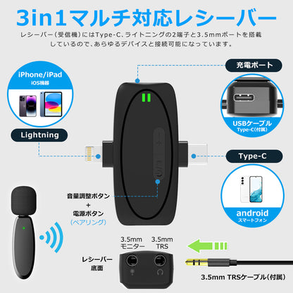 ワイヤレスマイク ピンマイク ラべリアマイク 2人同時 2個セット type-c lightning 3.5mm 無線マイク ライブ配信 動画配信 インタビュー 会議 youtuber tiktok 録音 ノイズキャンセリング 低遅延 高音質 スマホ iphone android ipad 小型 軽量 動画 ハンズフリー