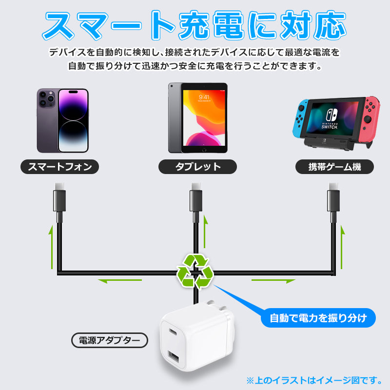 PD 充電器 30W IdeaThink USB-C アダプター 急速充電 QC3.0 2ポート 多重保護 スマート充電 USB-A iOS / Android対応 iPhone13 iPhone 14 iPad Air (第5世代) Android 対応 PSE認証済 1年間保証 ITADP33AC