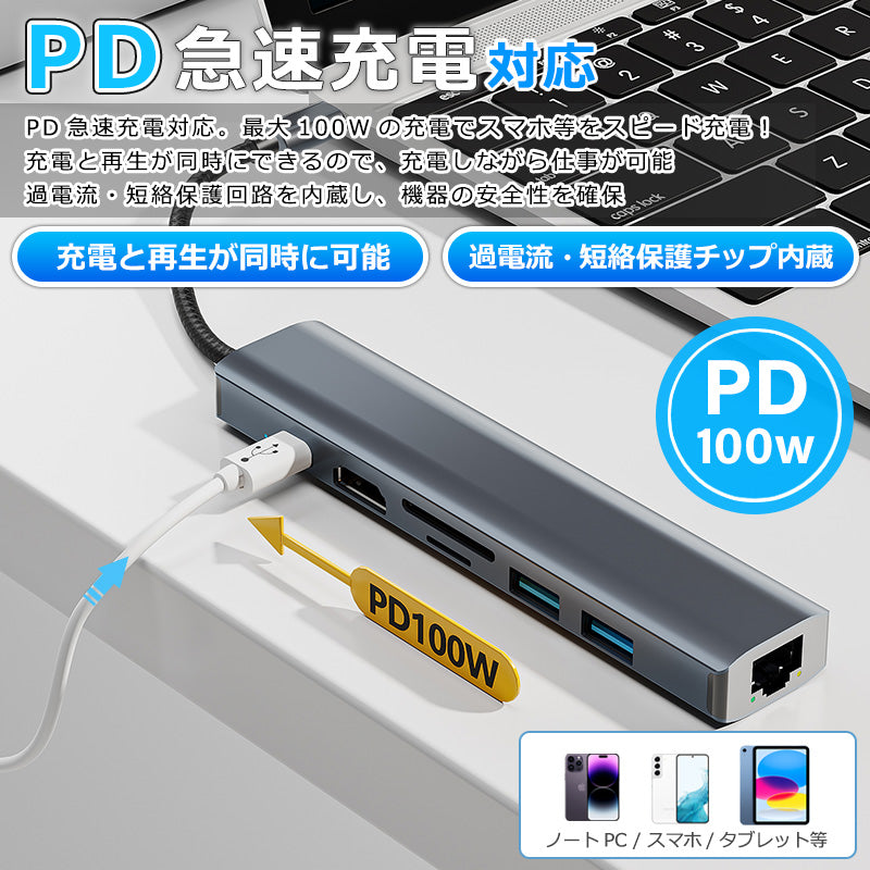 7in1 USB Type-C ハブ 4K HDMI USB3.0 PD対応 RJ45 LAN 1000Mbps 超高速 1Gbps hub SD/microSDカードリーダー BYL-2303