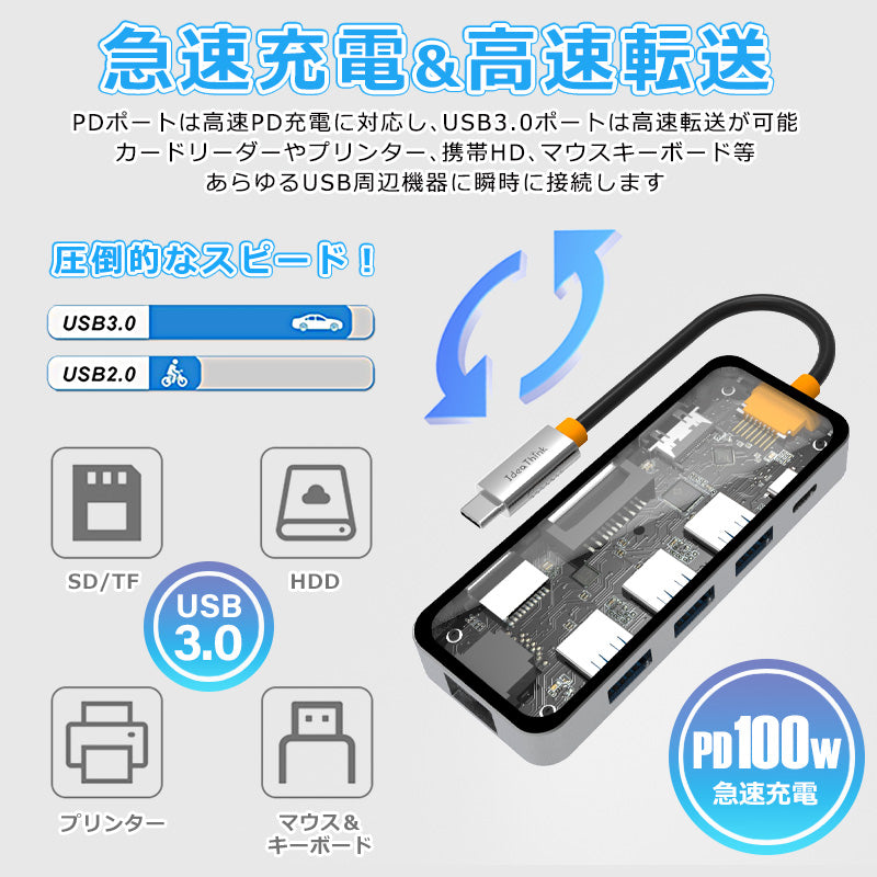 USB C ハブ 8in1 Type-C 透明 Hub USB-C バスパワー 4K HDMI LAN 1000Mb PD充電 100w usb3.0 micro SD カードリーダー MacBook Air ノートPC ipad air pro switch マルチディスプレイ