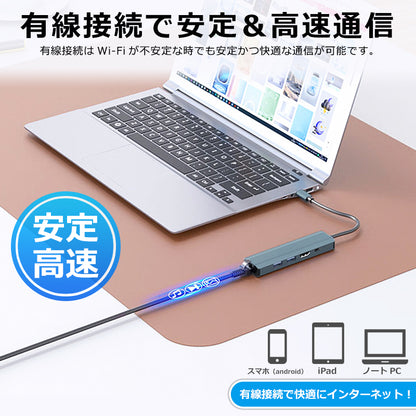 5in1 USB Type-C ハブ 4K HDMI USB3.0 PD対応 LAN ポート BYL-2007