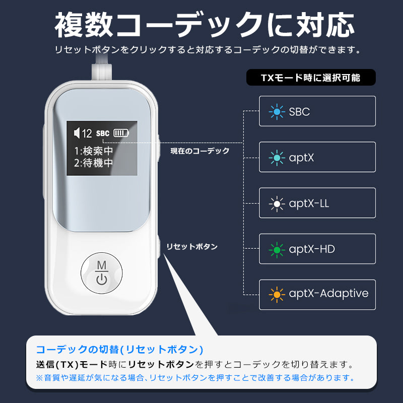 bluetooth オーディオ トランスミッター レシーバー aptX-LL/HD ワイヤレス 送受信機 it-br22p