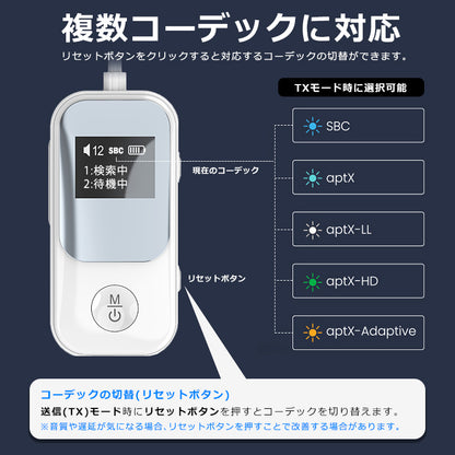 bluetooth オーディオ トランスミッター レシーバー aptX-LL/HD ワイヤレス 送受信機 it-br22p