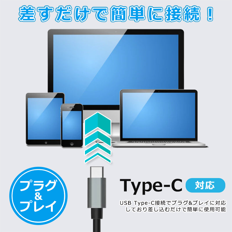 3in1 USB Type-C ハブ 4K HDMI USB 3.0 PD充電100W BYL-2005