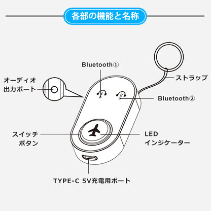 bluetooth オーディオ トランスミッター 3.5mm aux ワイヤレス 送信機 br10p