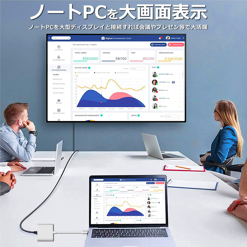 3in1 USB Type-C ハブ 4K HDMI USB 3.0 PD充電100W BYL-2005