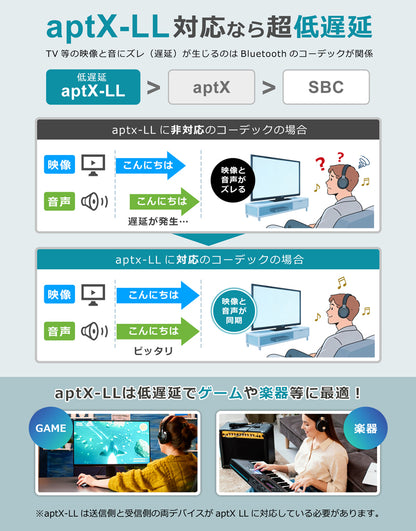 bluetooth オーディオ トランスミッター レシーバー aptX-LL/HD ワイヤレス 送受信機 it-br22p
