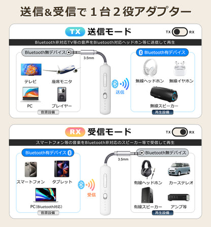 bluetooth トランスミッター レシーバー オーディオ 3.5mm aux ワイヤレス 送信機 受信機 アダプター 飛行機 車用 テレビ TV ゲーム フライト 高音質 低遅延 スピーカー イヤホン ヘッドホン 2台同時接続 カーステレオブルートゥース 無線 旅行用 トラベルグッズ