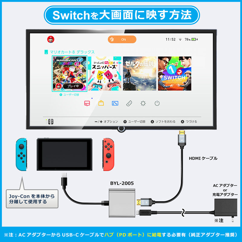 3in1 USB Type-C ハブ 4K HDMI USB 3.0 PD充電100W BYL-2005