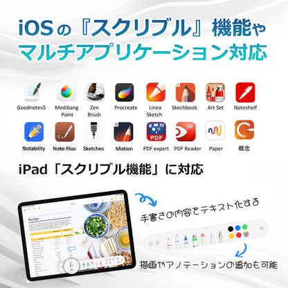 IdeaThink Pencil Pro 超高感度 iPad用 ワイヤレス 磁気 タッチペン スタイラスペンシル 極細