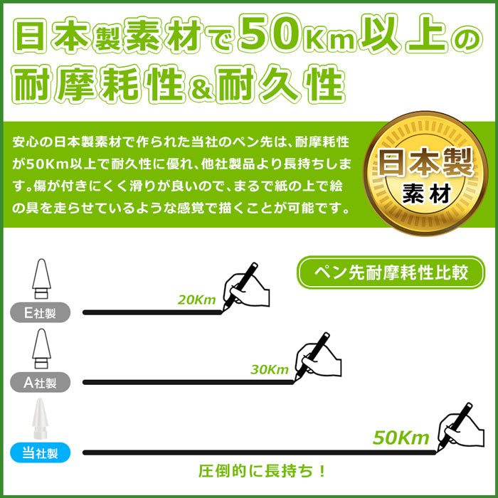 Apple Pencil 対応ペン先 4個入り アップルペンシル キャップ 交換用 替え芯 iPad 第1世代 第2世代 スタイラスペン 50km